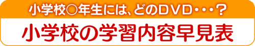 小学校の学習内容早見表